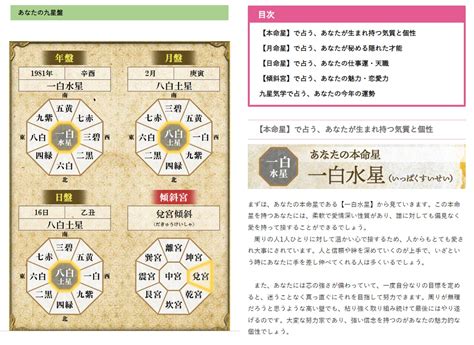 九星計算|九星気学計算で運勢を知る！簡単無料ツール